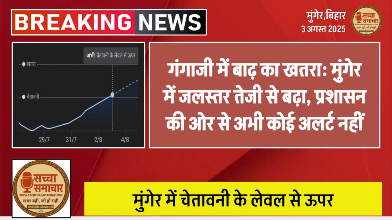 Danger of flood in Gangaji: Water level increased rapidly in Munger, no alert from administration yet
